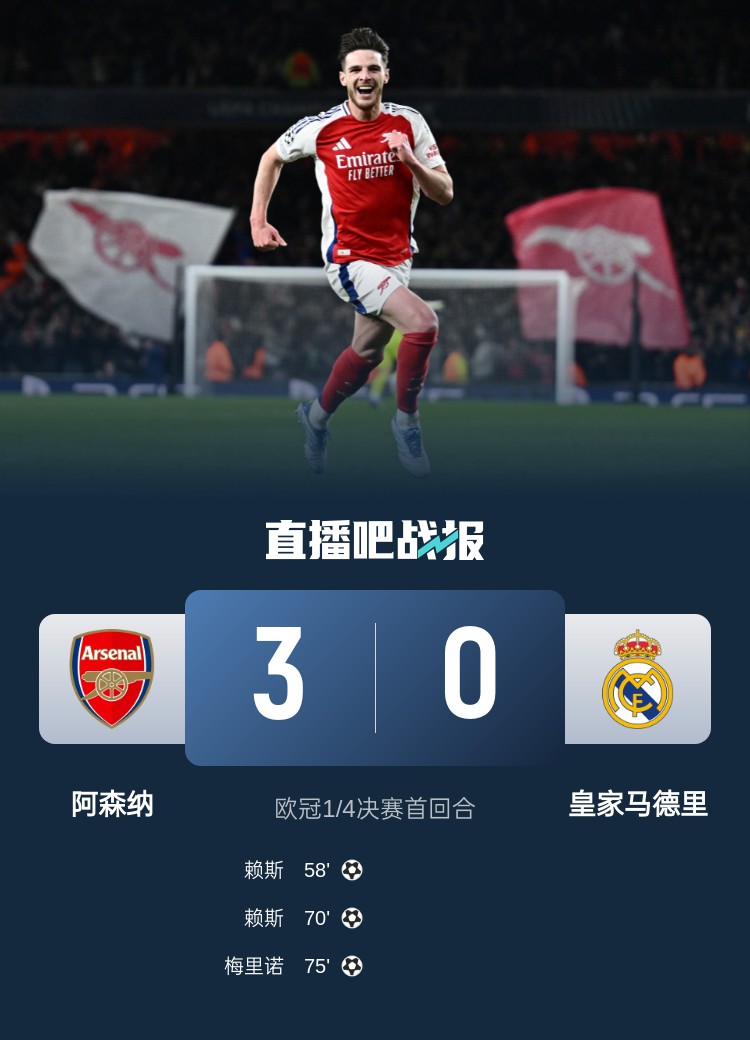  有3次先例！落后3球＆次回合移师主场，历史数据告诉你能否逆转？